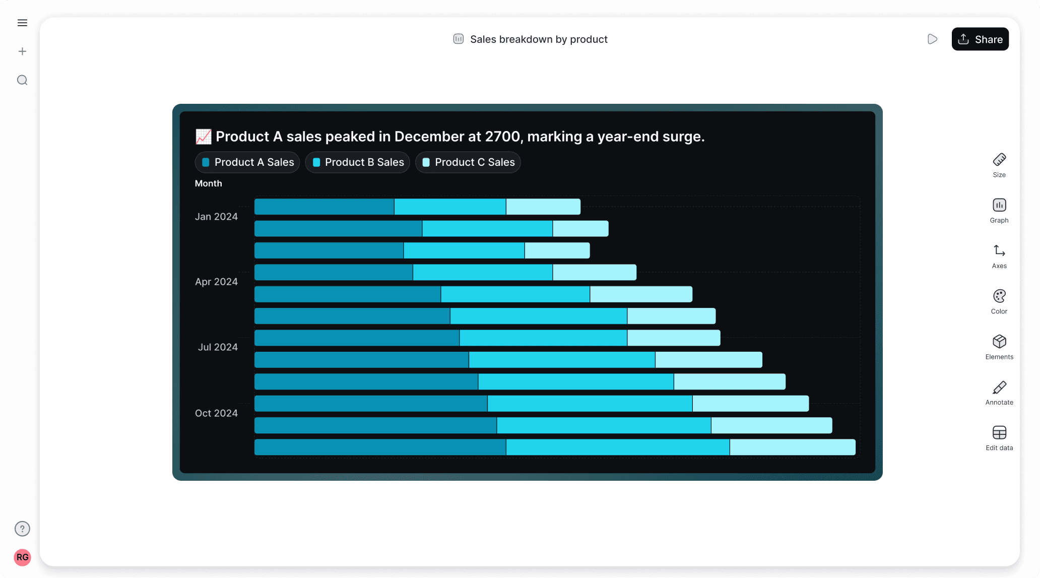 Best free stacked bar graph maker 