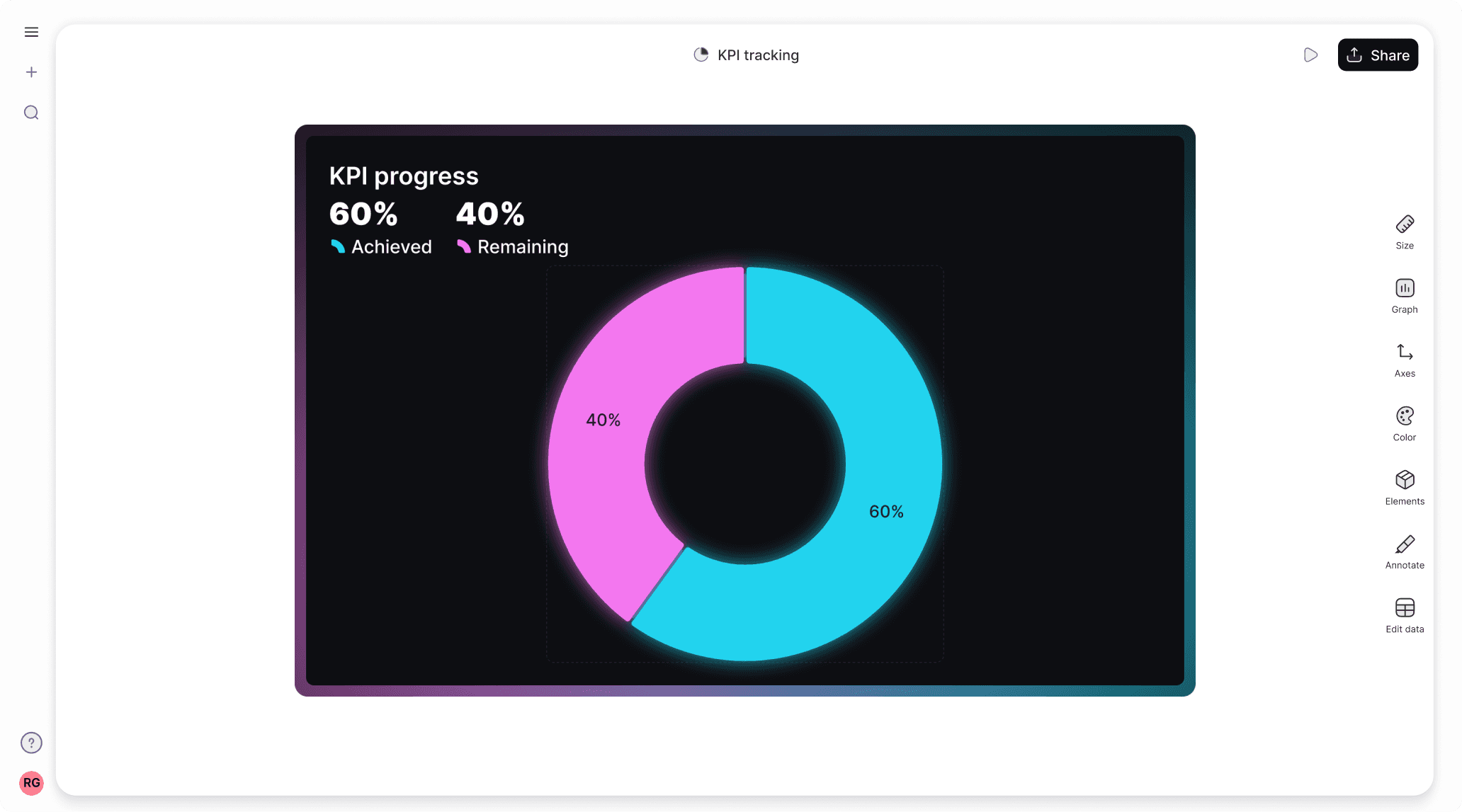 Best free donut chart maker 