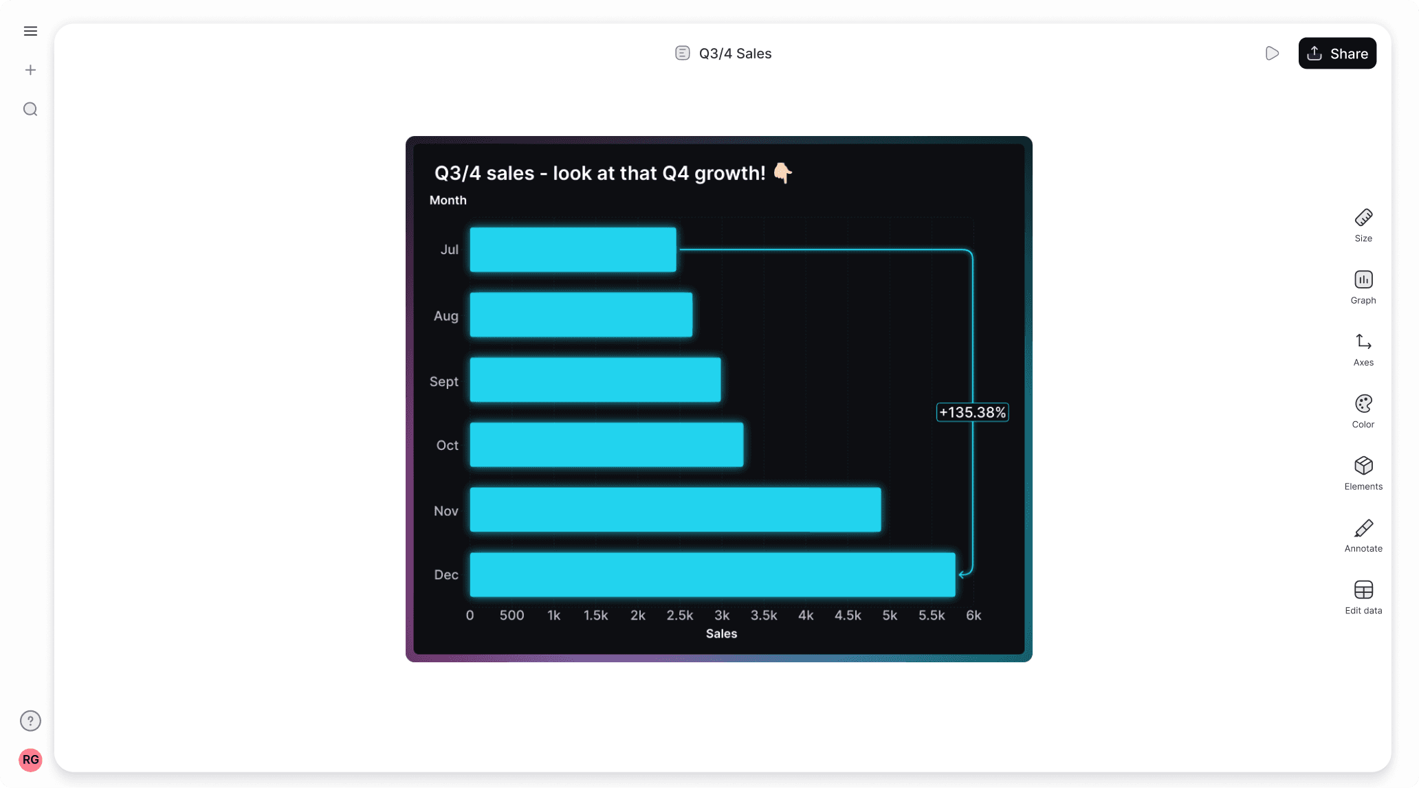 Best free horizontal graph maker 