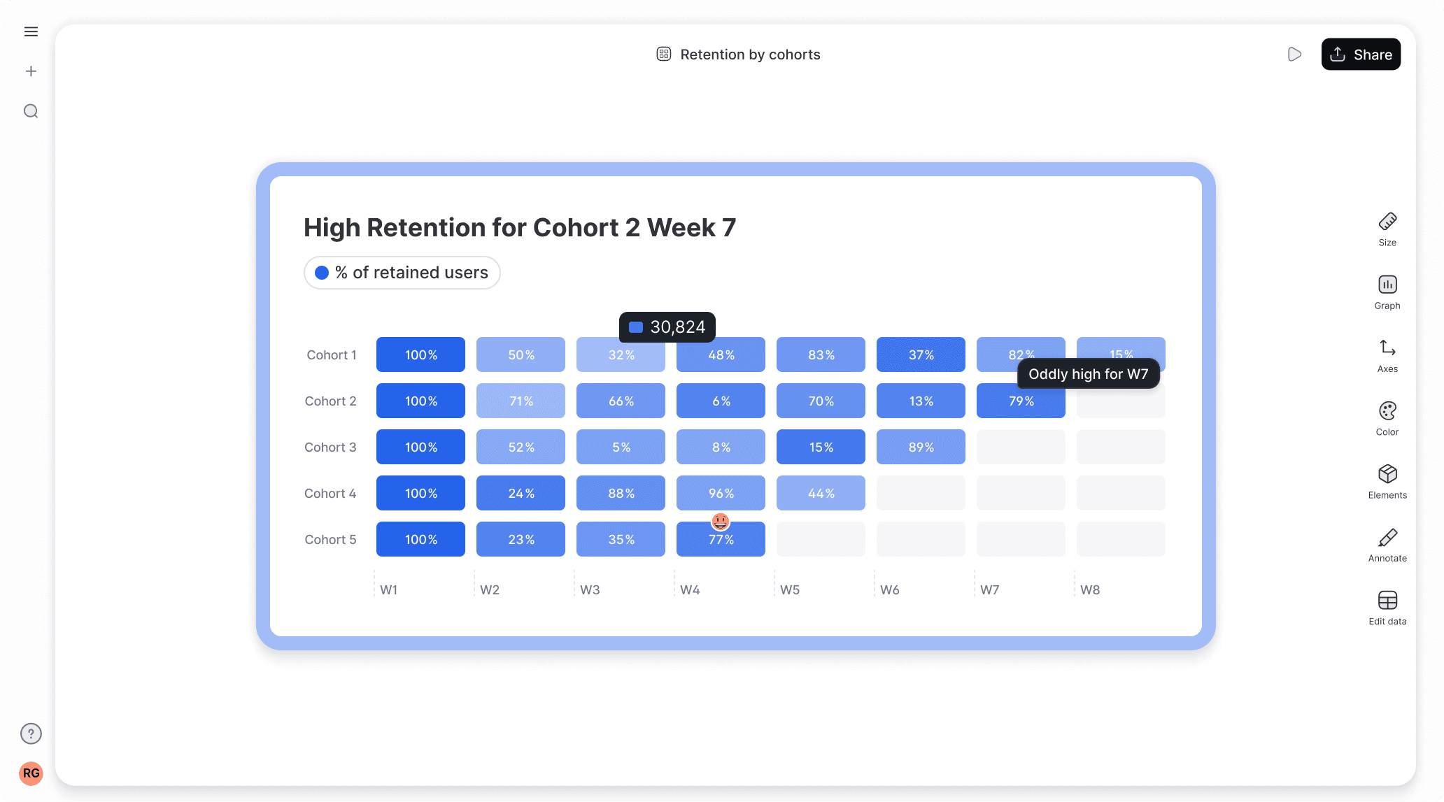 Best free heatmap maker