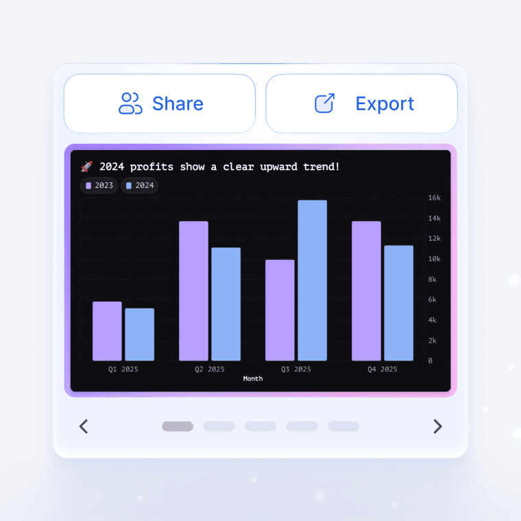 Invite your coworkers to collaborate