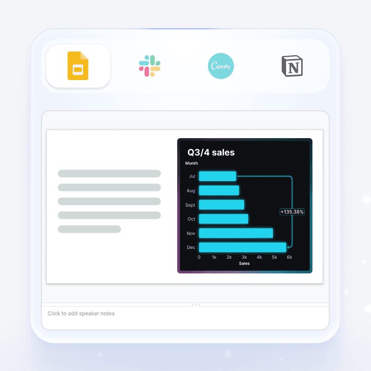Export or embed your double bar graph