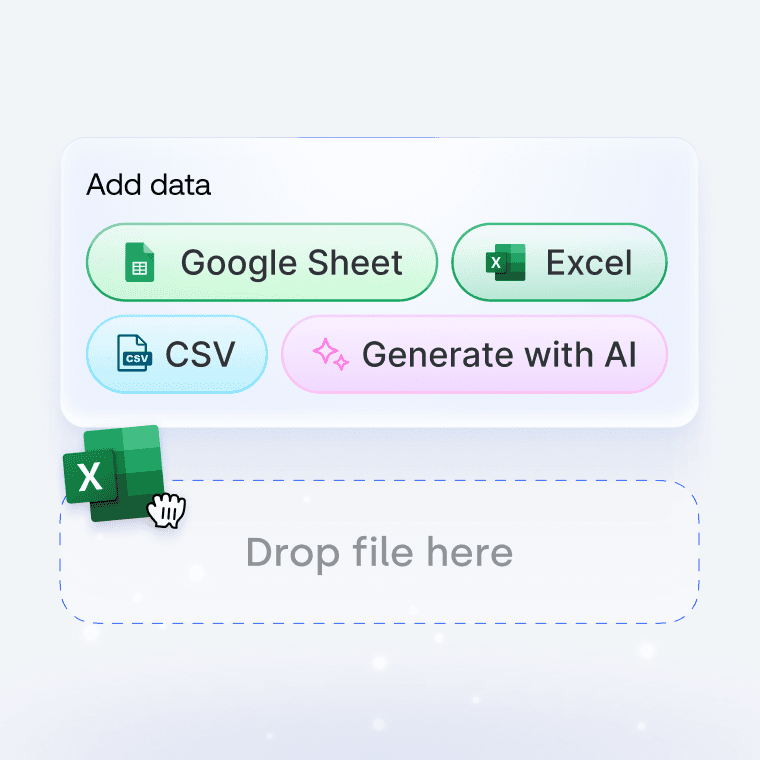 Generate graphs from spreasheets