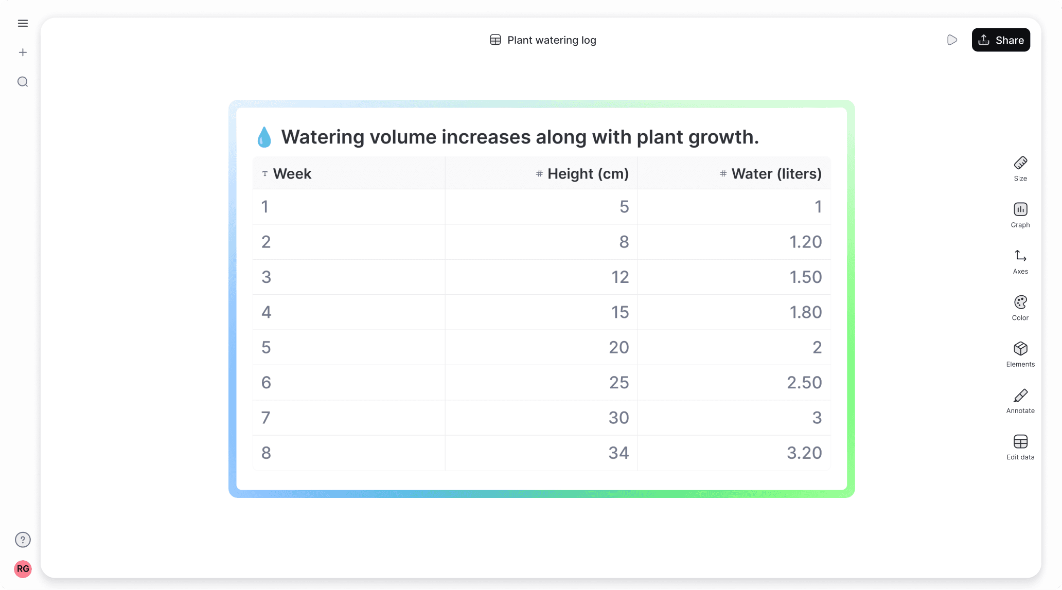 Best free table maker 