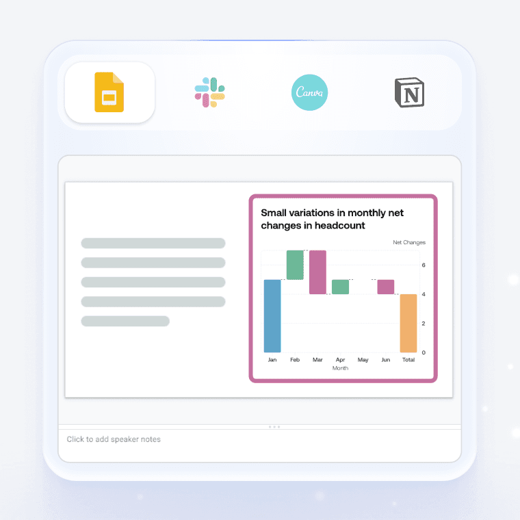 Export or embed your heat map