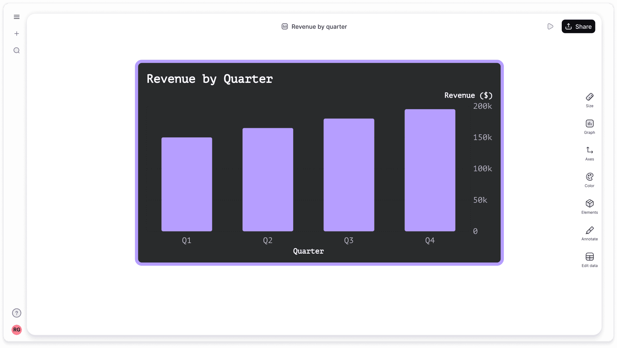 Best free column graph maker 