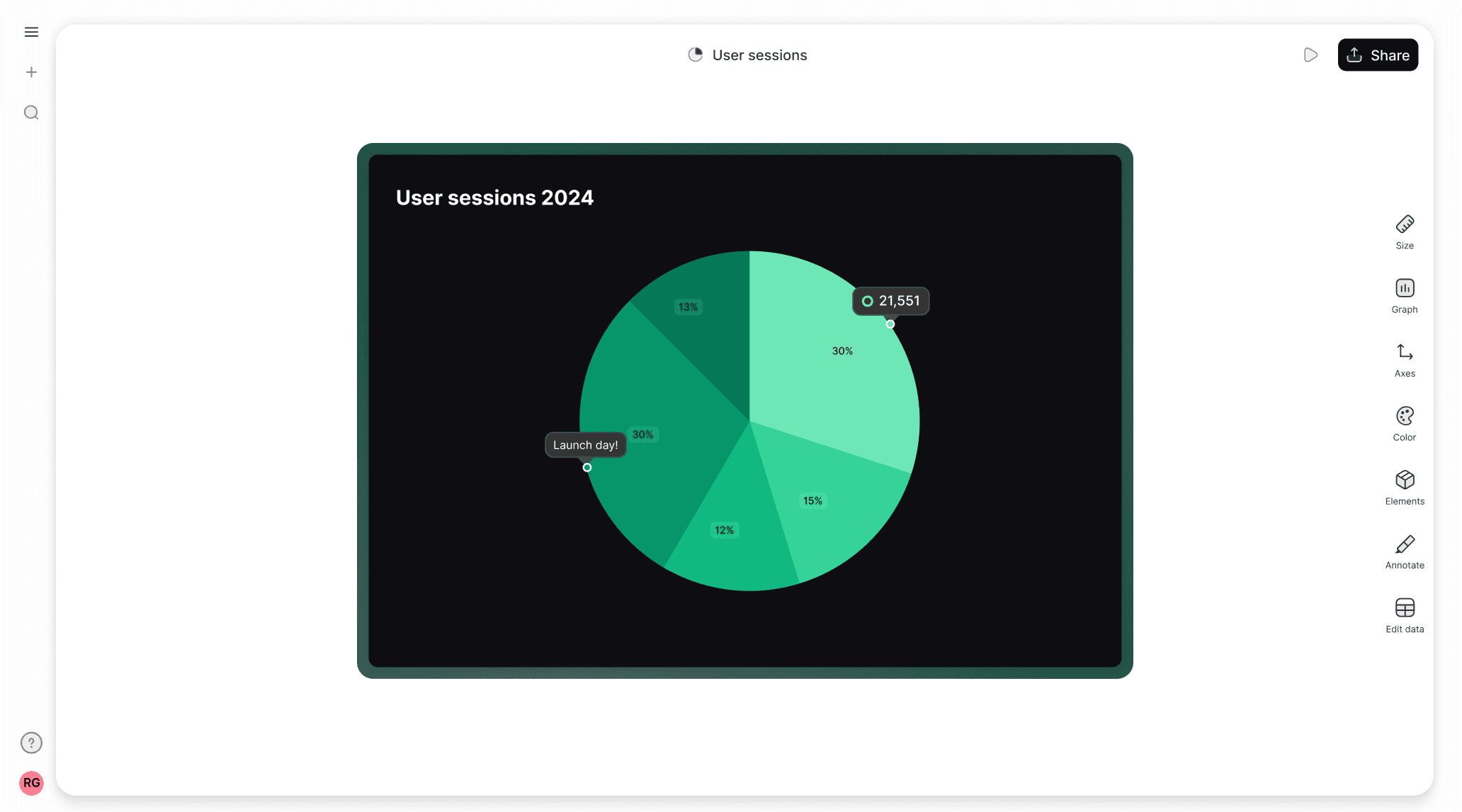 Best free pie chart maker 